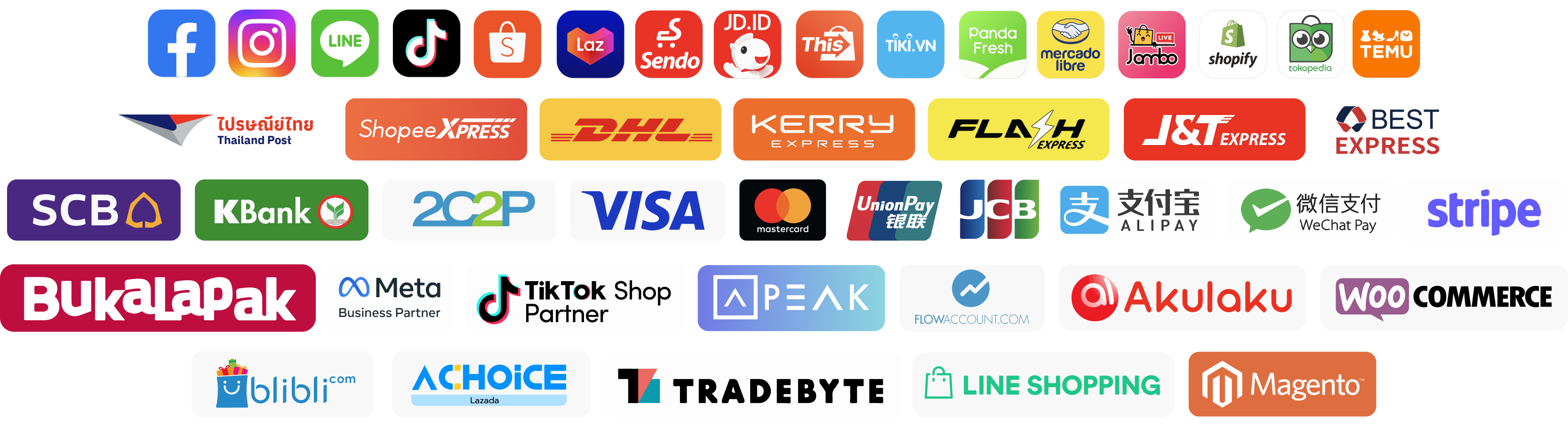 Các nhóm nền tảng và đối tác kết nối với JST ERP